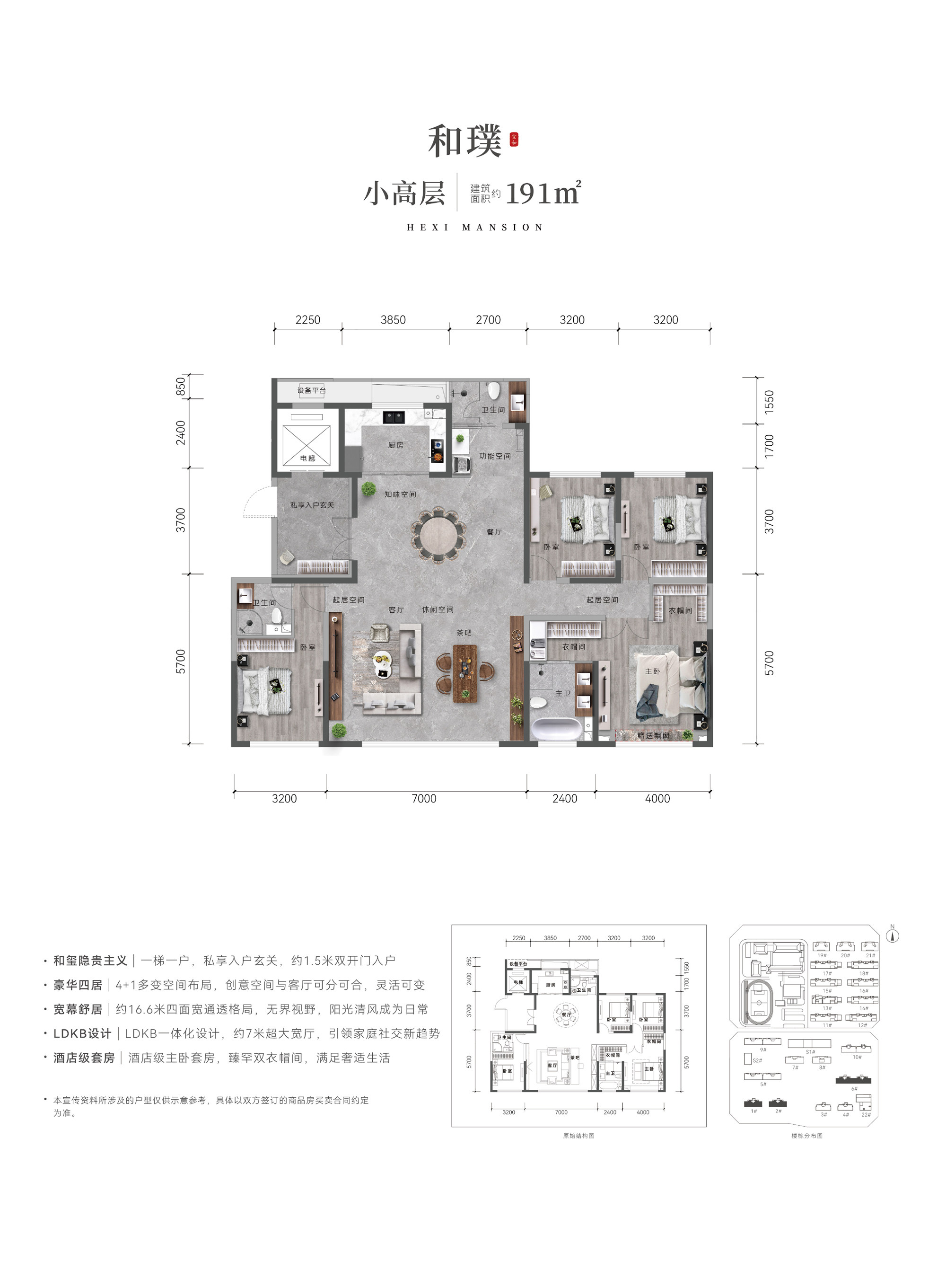 191平
